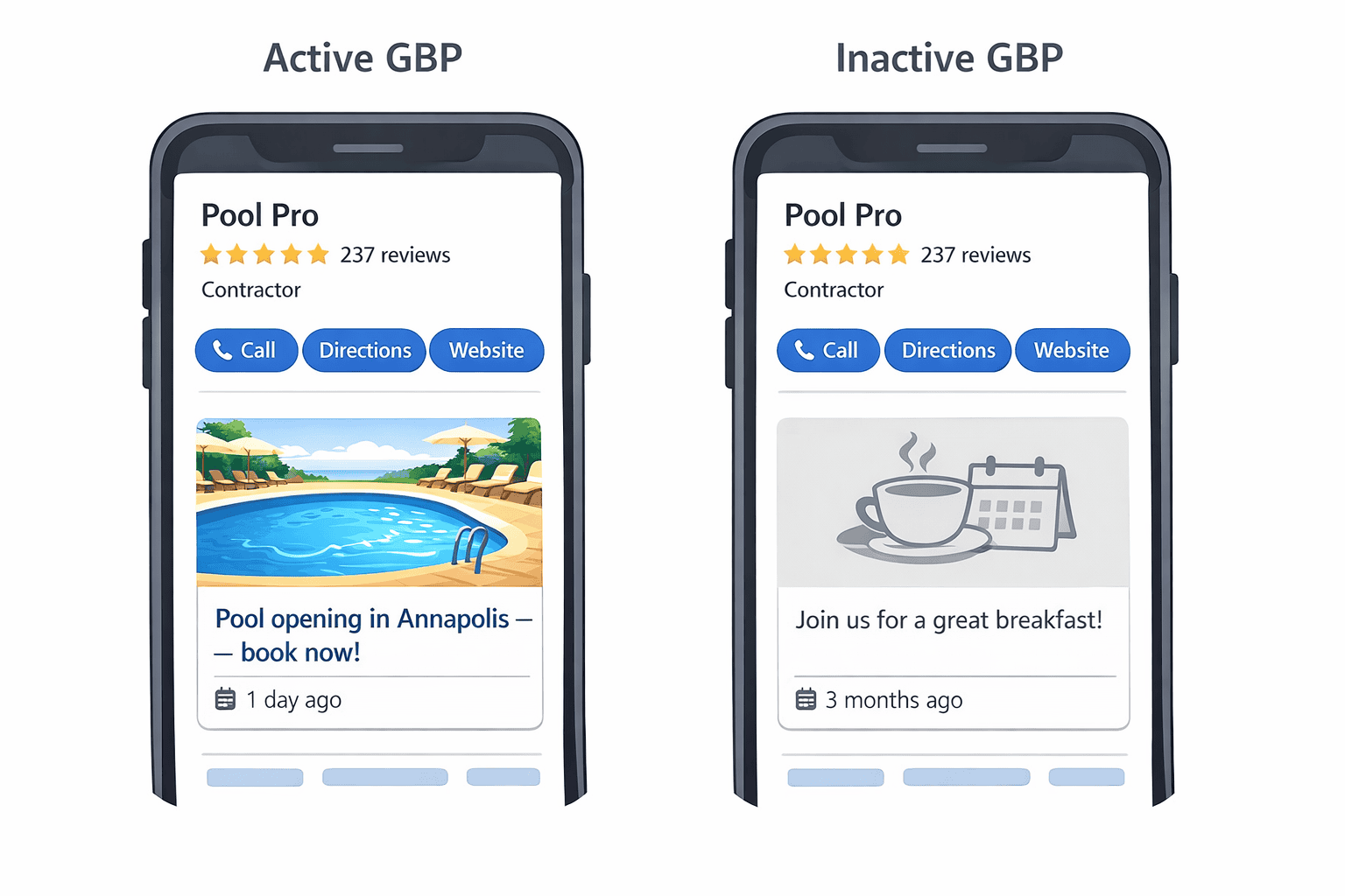 Active GBP announcing pool opening service for spring vs inactive GBP showing a post from 3 months ago.