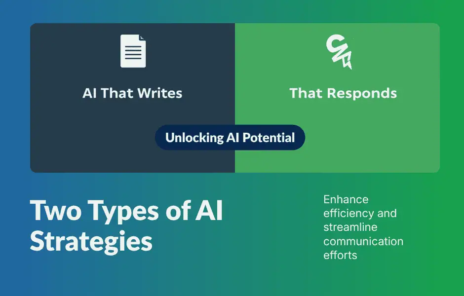 Diagram showing two types of AI for contractors — AI that writes content vs. AI that responds automatically to leads
